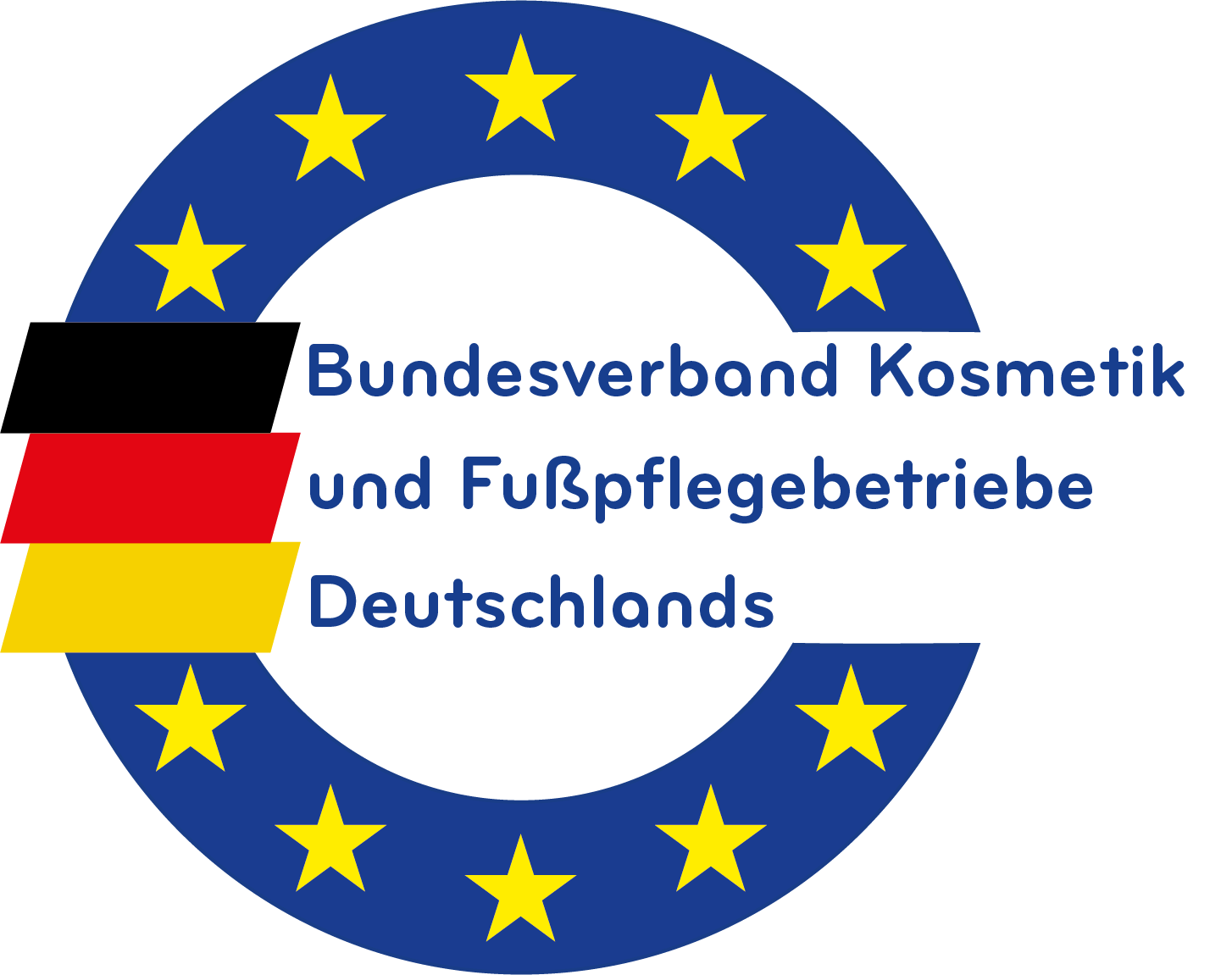 Bundesverband Kosmetik und Fußpflegebetriebe Deutschlands